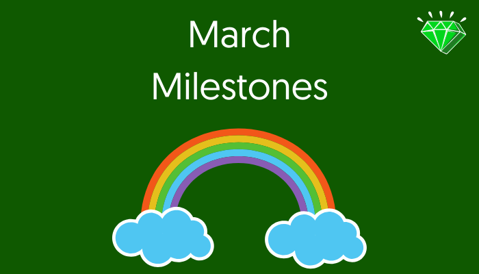 March Milestones